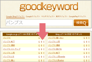 アフィリエイト記事を投稿するまでの7ステップ | A8キャンパス ...