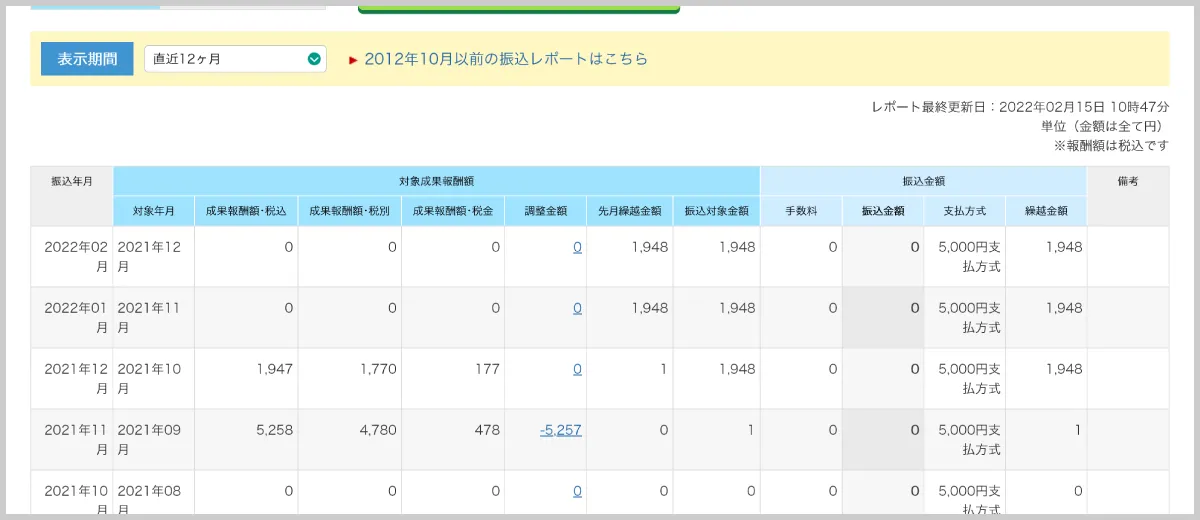 振り込みレポート画面