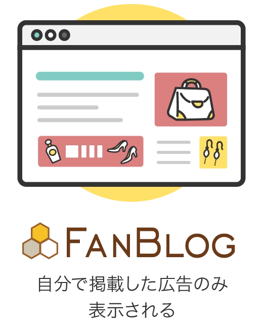 ファンブログイメージ（自分で掲載した広告のみ表示される）