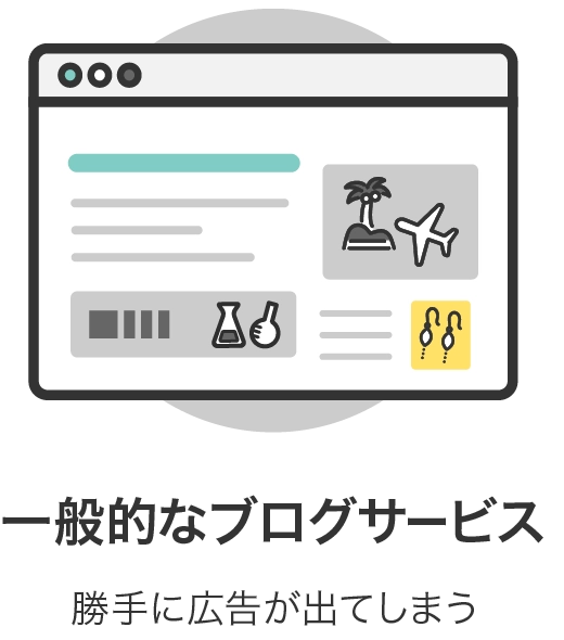 一般的なブログサービスイメージ（勝手に広告が出てしまう）